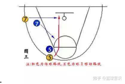 突分配合视频,视频解析与实战技巧