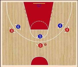 突分配合视频,视频解析与实战技巧
